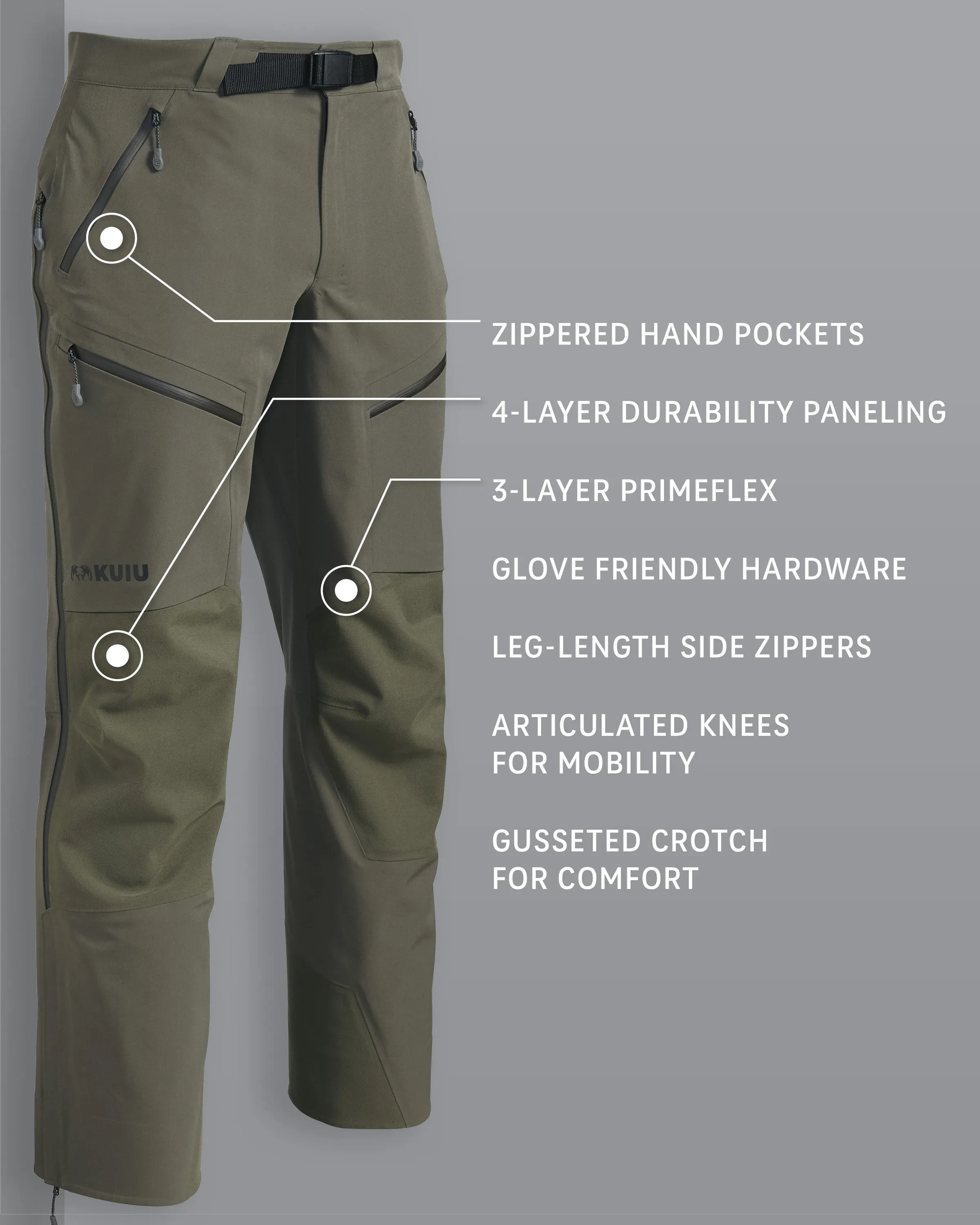 Yukon TR Rain Pant | Ash